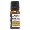 10ml Aromaterápiás Olaj Autós Diffúzorba - Családi Kirándulás-0