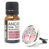 10ml Aromaterápiás Olaj Autós Aroma Diffúzorba - Grand Tour-3